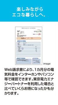見える化