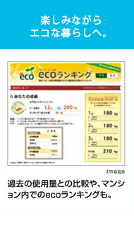 見える化