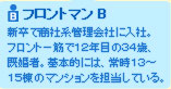 新卒で商社系管理会社に入社。フロント一筋で１２年目の３４歳、既婚者。基本的には、常時１３～１５棟のマンションを担当している。