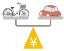 Q2　駐車場の値下げと駐輪場の有料化は？