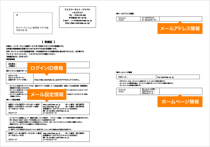 サイバーホーム会員登録証