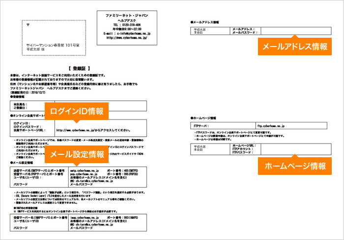 登録証