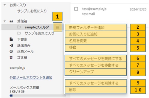 フォルダー画面