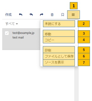 メール操作画面