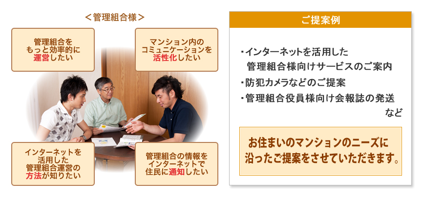 ご提案例